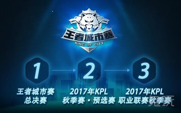 策中的权