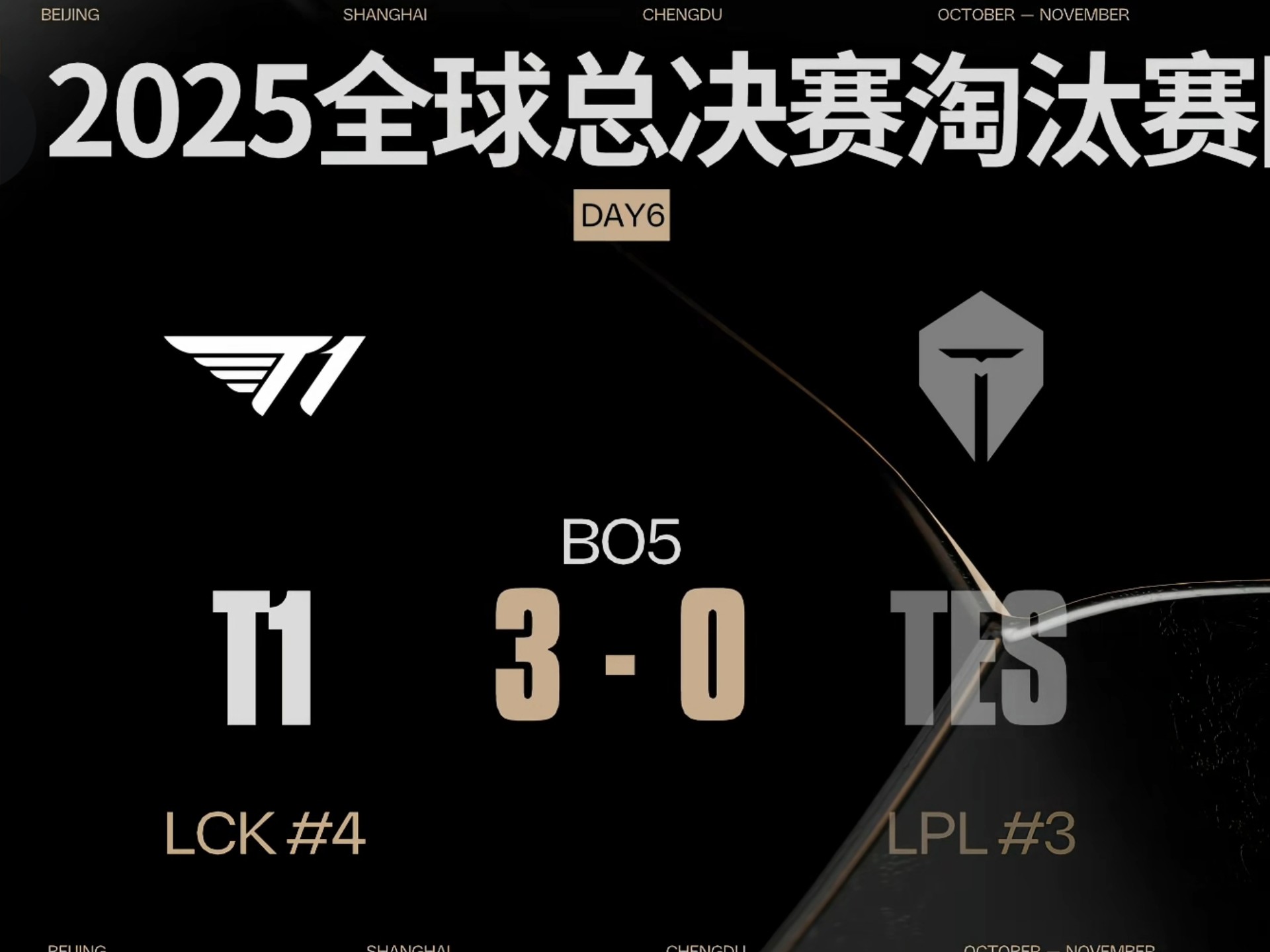 Aixiao： 369 和我是好兄弟。在2021年，我从 Bilibili Gaming 把他带走过一次，但这次我被拦截了。