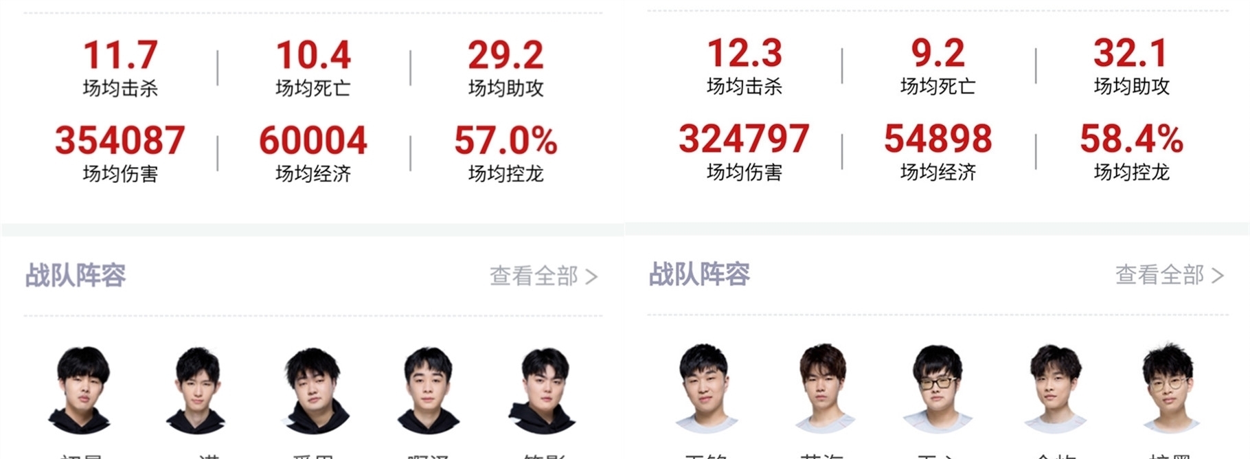 比赛预测 GamerLegion vs Endpoint 在 CCT Season 2 European Series 10