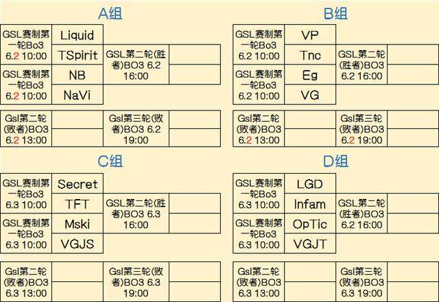 德州扑克带给我的 10 个人生感悟：关于风险与回报。（我从德州扑克学到的10条人生启示：风险与回报的权衡）